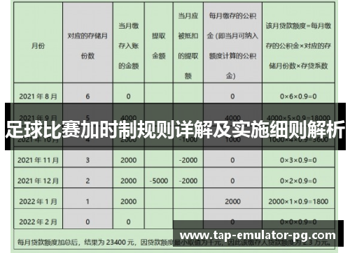 足球比赛加时制规则详解及实施细则解析