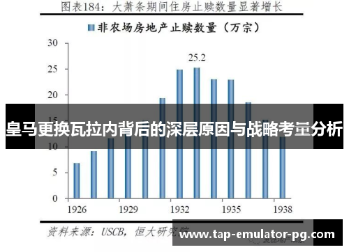 皇马更换瓦拉内背后的深层原因与战略考量分析