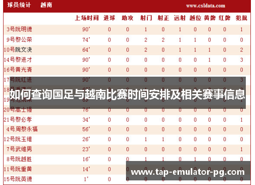 如何查询国足与越南比赛时间安排及相关赛事信息