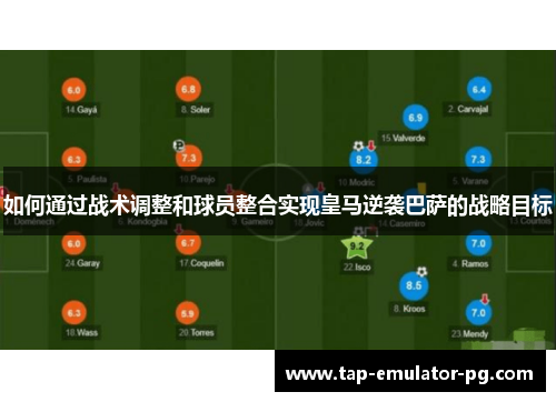 如何通过战术调整和球员整合实现皇马逆袭巴萨的战略目标
